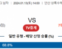 1월 13일 1400 V리그 남자 OK금융그룹 vs KB손해보험 국내배구분석