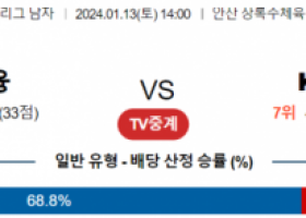 1월 13일 1400 V리그 남자 OK금융그룹 vs KB손해보험 국내배구분석