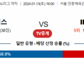 1월 13일 1600 V리그 여자 GS칼텍스 vs 기업은행 국내배구분석