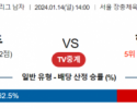 1월 14일 1400 V리그 남자 우리카드 vs 한국전력 국내배구분석