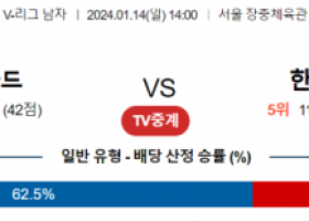 1월 14일 1400 V리그 남자 우리카드 vs 한국전력 국내배구분석