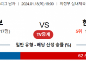 1월 18일 1900 V리그 남자 KB손해보험 vs 한국전력 국내배구분석