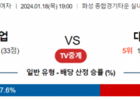 1월 18일 1900 V리그 여자 기업은행 vs 대전정관장 국내배구분석