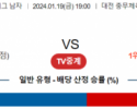 1월 19일 1900 V리그 남자 삼성화재 vs 우리카드 국내배구분석