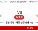 1월 19일 1900 V리그 여자 페퍼저축은행 vs 현대건설 국내배구분석