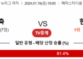 1월 19일 1900 V리그 여자 페퍼저축은행 vs 현대건설 국내배구분석