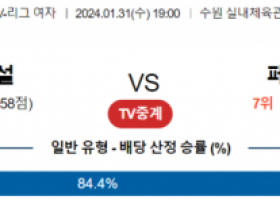 1월 31일 1900 V리그 여자 현대건설 vs 페퍼저축은행 국내배구분석