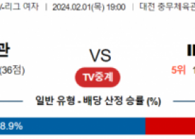 2월 1일 1900 V리그 여자 대전정관장 vs IBK기업은행 국내배구분석