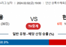 2월 2일 1900 V리그 남자 OK금융그룹 vs 현대캐피탈 국내배구분석