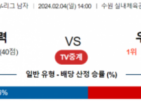 2월 4일 1400 V리그 남자 한국전력 vs 우리카드 국내배구분석