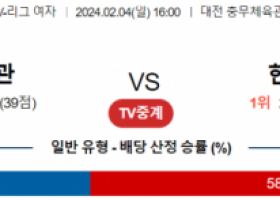 2월 4일 1600 V리그 여자 정관장 vs 현대건설 국내배구분석