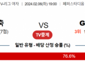 2월 6일 1900 V리그 여자 페퍼저축은행 vs GS칼텍스 국내배구분석