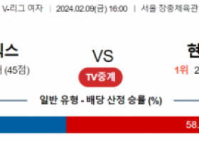 2월 9일 1600 V리그 여자 GS칼텍스 vs 현대건설 국내배구분석