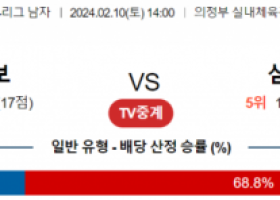 2월 10일 1400 V리그 남자 KB손해보험 vs 삼성화재 국내배구분석