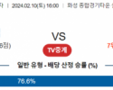 2월 10일 1600 V리그 여자 기업은행 vs 페퍼저축은행 국내배구분석