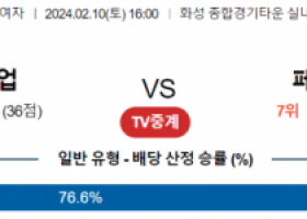 2월 10일 1600 V리그 여자 기업은행 vs 페퍼저축은행 국내배구분석