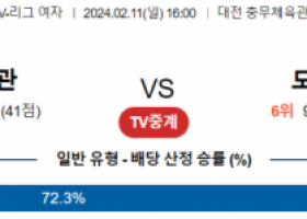 2월 11일 1600 V리그 여자 정관장 vs 한국도로공사 국내배구분석