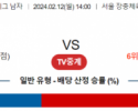 2월 12일 1400 V리그 남자 우리카드 vs 현대캐피탈 국내배구분석