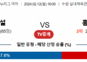 2월 12일 1600 V리그 여자 현대건설 vs 흥국생명 국내배구분석