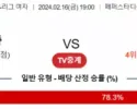 2월 16일 1900 V리그 여자 페퍼저축은행 vs 정관장 국내배구분석