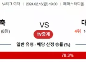 2월 16일 1900 V리그 여자 페퍼저축은행 vs 정관장 국내배구분석