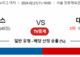 2월 21일 1900 V리그 여자 GS칼텍스 vs 정관장 국내배구분석