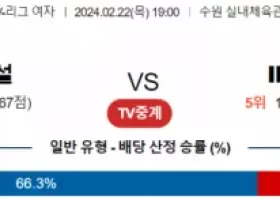 2월 22일 1900 V리그 여자 현대건설 vs IBK기업은행 국내배구분석