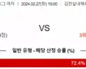 2월 27일 1900 V리그 여자 한국도로공사 vs 정관장 국내배구분석