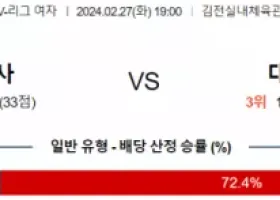 2월 27일 1900 V리그 여자 한국도로공사 vs 정관장 국내배구분석