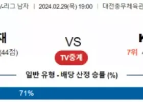 2월 29일 1900 V리그 남자 삼성화재 vs KB손해보험 국내배구분석