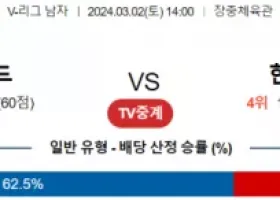 3월 2일 1400 V리그 남자 우리카드 vs 한국전력 국내배구분석