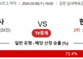 3월 6일 1900 V리그 여자 한국도로공사 vs 현대건설 국내배구분석