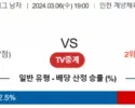 3월 6일 1900 V리그 남자 대한항공 vs 우리카드 국내배구분석