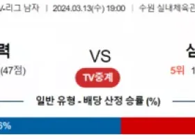 3월13일 1900 V리그 남자 한국전력 vs 삼성화재 국내배구분석