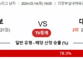 3월 14일 1900 V리그 남자 KB손해보험 vs 대한항공 국내배구분석