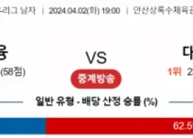 4월 2일 1900 V리그 남자 OK금융그룹  대한항공 국내배구분석