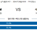 7월29일 2024 올림픽 프랑스M 세르비아M 국제배구분석 스포츠분석