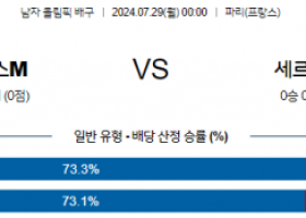 7월29일 2024 올림픽 프랑스M 세르비아M 국제배구분석 스포츠분석