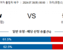 7월 30일 미국 중국 올림픽여자배구분석