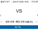 7월 30일 이탈리아 이집트 올림픽남자배구분석