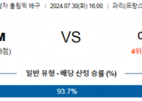 7월 30일 이탈리아 이집트 올림픽남자배구분석