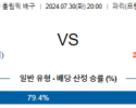 7월 30일 미국 독일 올림픽남자배구분석