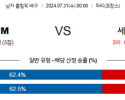 7월31일 2024 올림픽 슬로베니아M 세르비아M 국제배구분석 스포츠분석