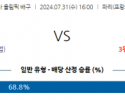 7월31일 2024 올림픽 폴란드 브라질 국제배구분석 스포츠분석