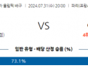 7월31일 2024 올림픽 일본 아르헨티나 국제배구분석 스포츠분석