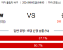 8월2일 2024 올림픽 프랑스W 중국W 국제배구분석 스포츠분석