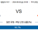 8월2일 2024 올림픽 브라질M 이집트M 국제배구분석 스포츠분석