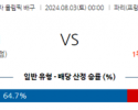 8월3일 2024 올림픽 프랑스M 슬로베니아M 국제배구분석 스포츠분석