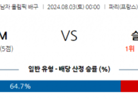 8월3일 2024 올림픽 프랑스M 슬로베니아M 국제배구분석 스포츠분석