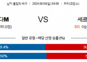 8월4일 2024 올림픽 캐나다M 세르비아M 국제배구분석 스포츠분석